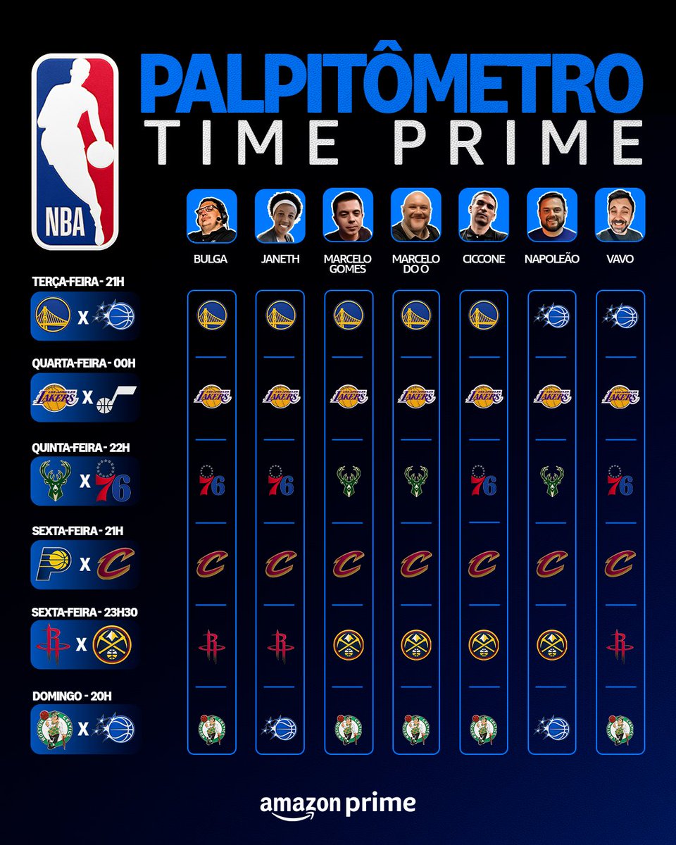 pvsportbr's tweet photo. SERÁ QUE EM UMA POSSÍVEL VOLTA DE LEBRON, O LAKERS VENCE MESMO??? 🤔 🏀 

#Palpitometro #TimePrime #NBA #NBAnoAmazonPrime #NBAnoPrimeVideo https://t.co/aL3R07Qnes