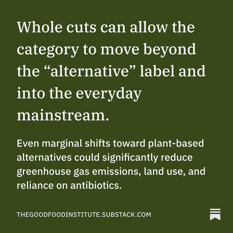 GoodFoodInst's tweet photo. In our latest Substack post, our lead economic and industry analyst Daniel Gertner dives into the science, innovation, and market potential behind plant-based whole cuts—and why they are essential to growing the alternative protein industry. Dig in: https://t.co/3oRMRKscPT https://t.co/KRxPbuJj7o