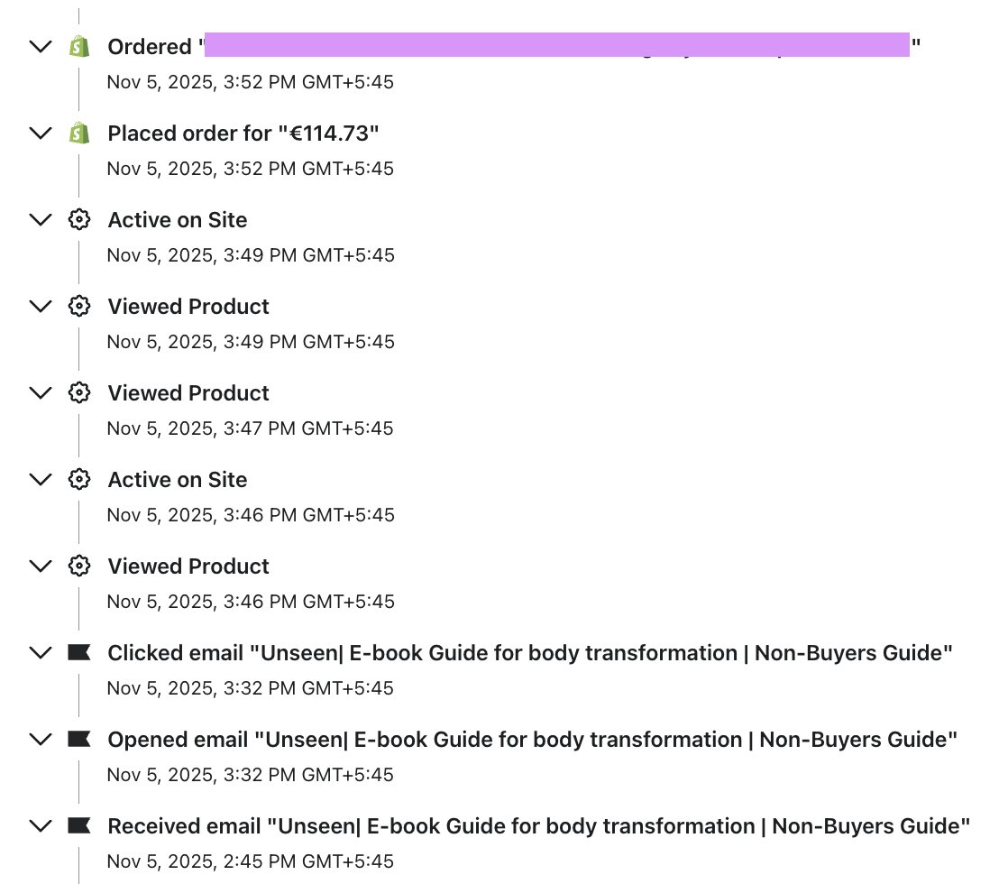 yunisshrestha's tweet image. The e-book strategy that converts non-buyers without a single discount:

Create an e-book targeting your customer&apos;s exact dream outcome.

This could be a guide on how to [customer&apos;s dream outcome] in [short time period]

Add product links at the middle and end of the e-book.…