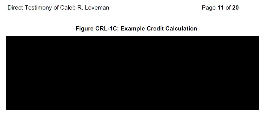 I&amp;M disagrees with us that these are "extensive" redactions in its special contract with a Google AI data center.

What do you think?