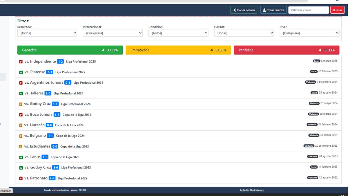 La estadística de #SanLorenzo con Nazareno Arasa, siempre vía <a href="/EstadisticasSL/">Estadísticas CASLA</a>
