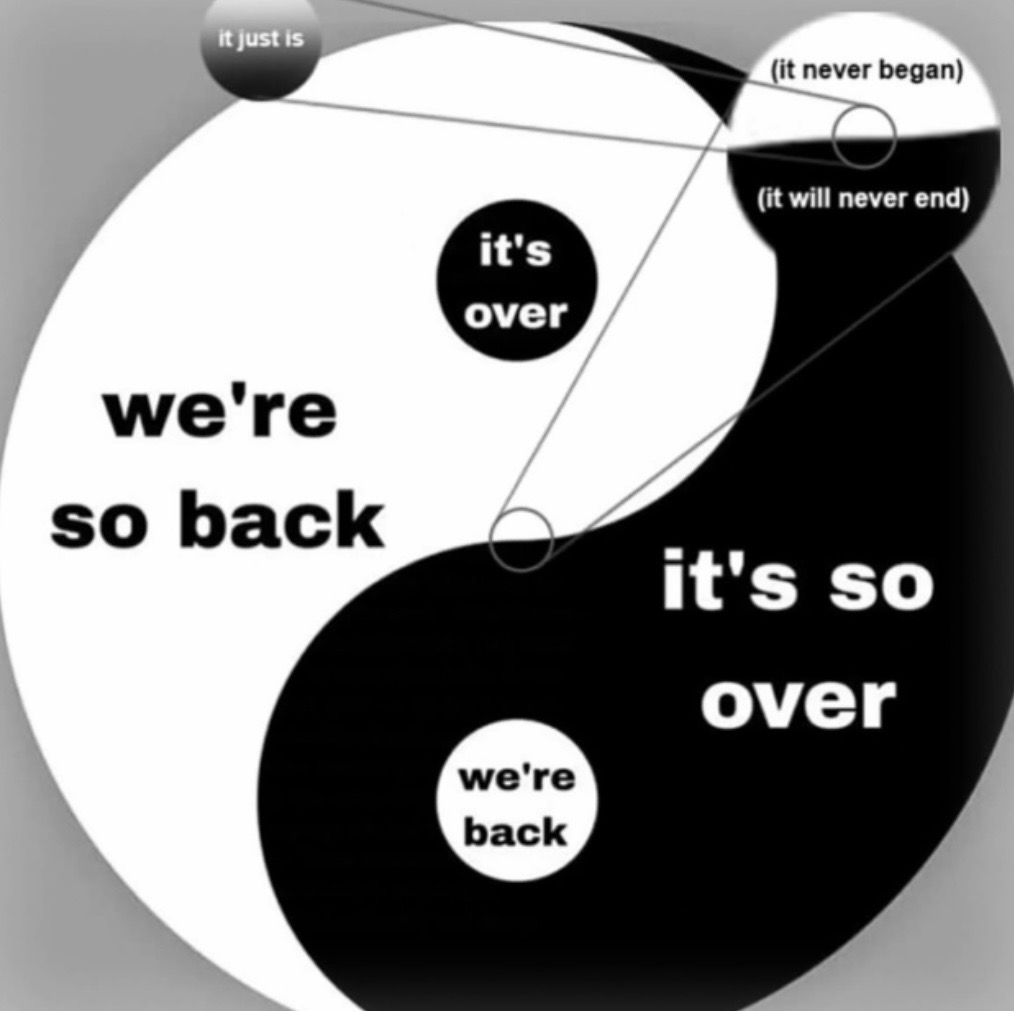 futurenonbinary's tweet image. life lately