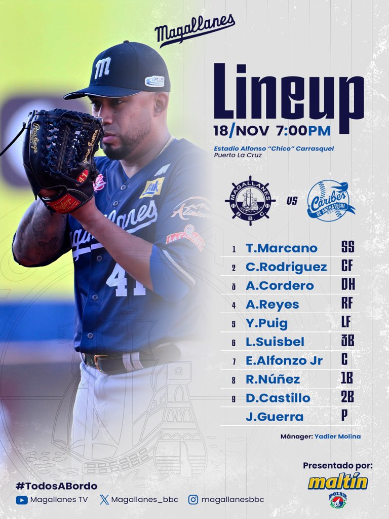 Magallanes_bbc's tweet image. ¡𝙇𝙞𝙨𝙩𝙤𝙨 𝙥𝙖𝙧𝙖 𝙞𝙧 𝙥𝙤𝙧 𝙡𝙖 𝙫𝙞𝙘𝙩𝙤𝙧𝙞𝙖!  ⛴️💪

Este es nuestro lineup para enfrentar esta noche a Caribes en el “Chico” 📄

#Magallanes #TodosABordo