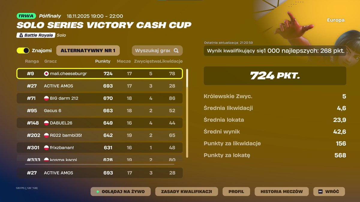 Early Qualed Solo Finals 😈

<a href="/TeamACTIVE__/">Team ACTIVE</a>