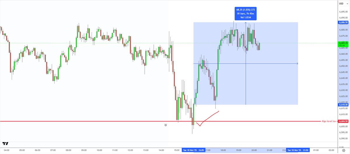 Beanotrader tweet media