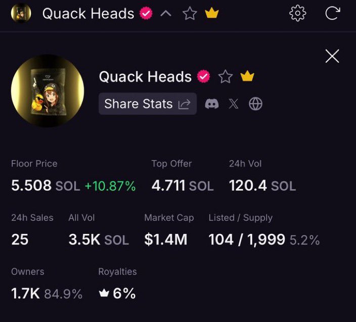 This is a good price to bid <a href="/wallchain/">Wallchain Quacks</a> quack nfts 

I will quote soon