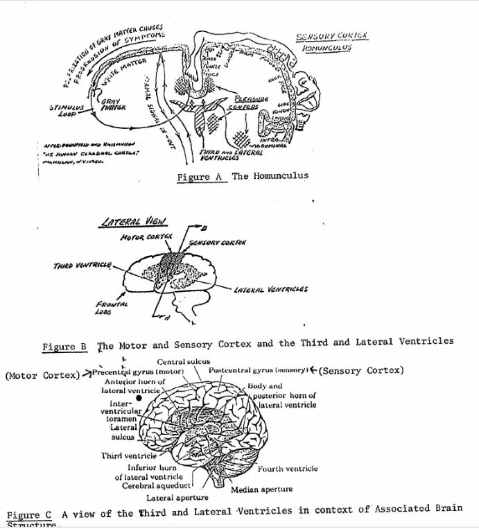 Helios_Movement's tweet image. The CIA studied meditation/visualization (wasted quite a lot of money to do it) just to summarize everything into:

-Visualise something like it has already happened.
-Attach emotion to that image and hold it.
-Detach.
-Do it again tomorrow.