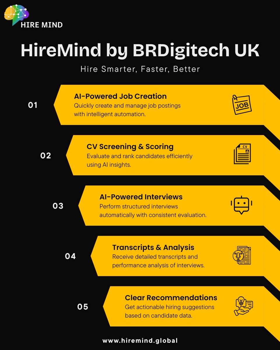 AiDigitechUK's tweet photo. Transform the way you hire with HireMind by BRDigitech UK. Book a demo today! DM us or visit https://t.co/HDj2JOEni2
#ArtificialIntelligence #AI #SmartHiring #AIRecruitment #TalentAcquisition #HRTech #FutureOfWork #HireMind #BRDigitechUK https://t.co/IFbby8ybCU