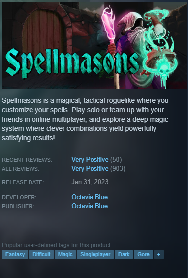 Finally crossed 900 reviews!  I never thought I'd get this far :)