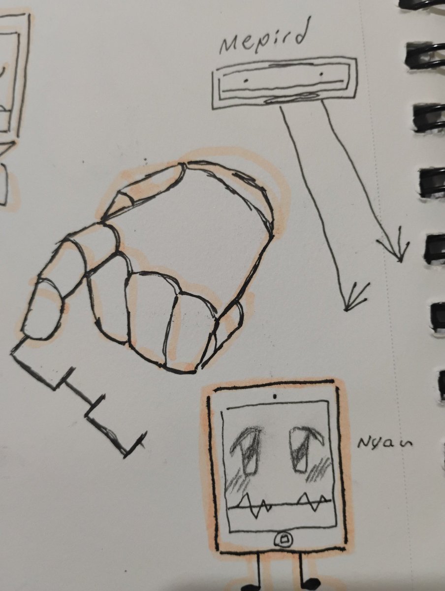 buttersprinklez's tweet image. Yo
#mepad