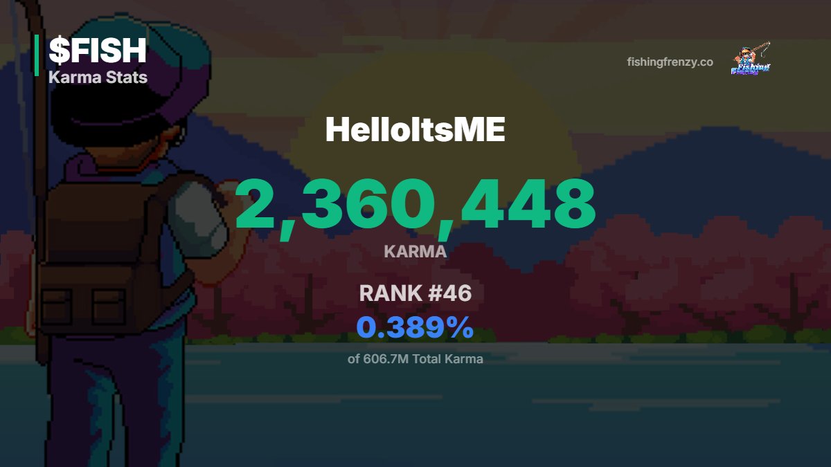 Rank #46 de Karma <a href="/FishingFrenzyCo/">Fishing Frenzy</a> 

Pronto pro Capitulo 2