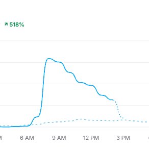 Cody Plofker tweet media