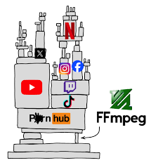 DarthJahus's tweet photo. @SampleDoom @dok2001 @Cloudflare You forget about @FFmpeg https://t.co/DOQsBZUBD1
