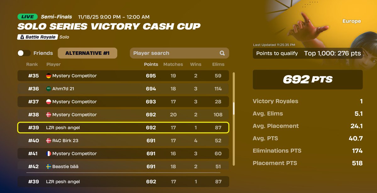 already qualed eu solo vcc