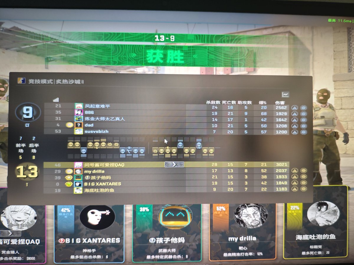 wo_hao43382's tweet image. 我觉得自己能打
#cs