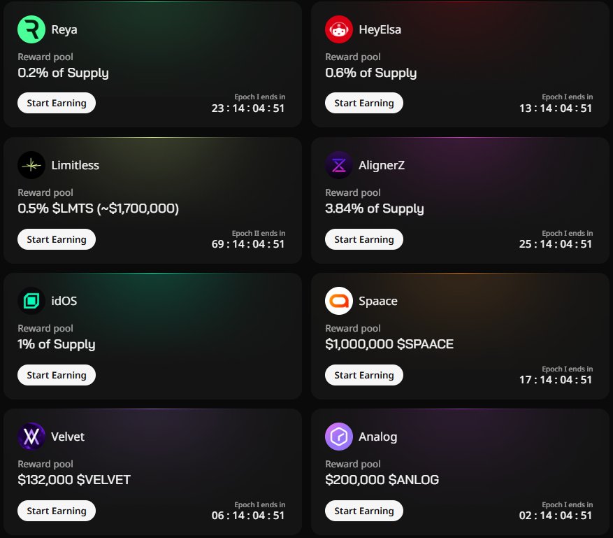 NatayInspo's tweet image. GN 😴 

I want to connect with all @Alignerz_ and @reya_xyz yappers.

ASSEMBLE👇