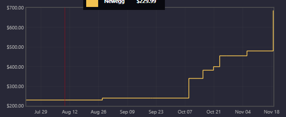 Seattle Built tweet media