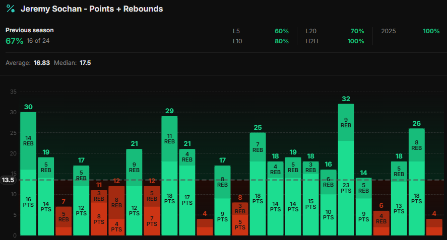 Doc Brown ⏰🔢 tweet media