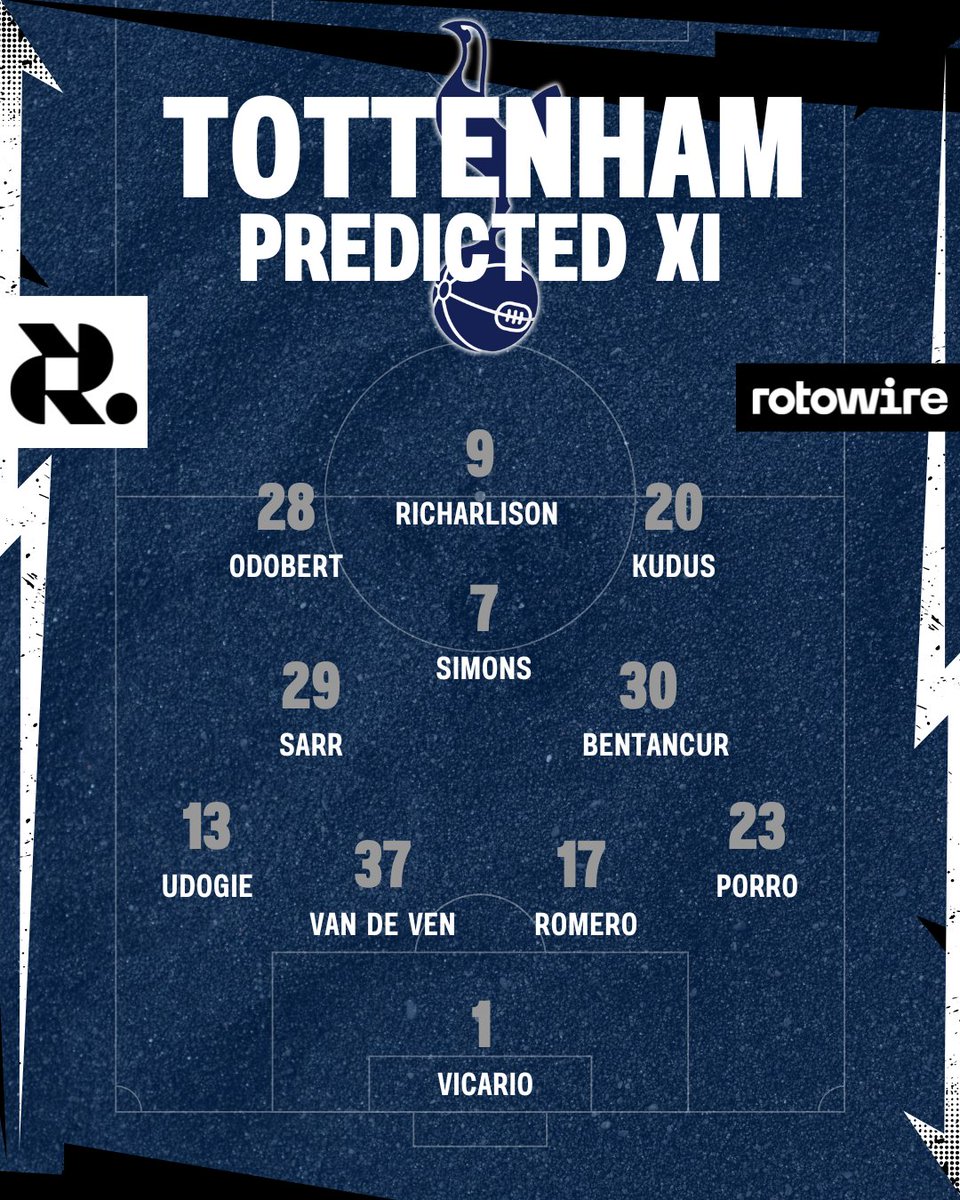RotoWireSoccer's tweet image. Predicted lineups for North London Derby.

↔️ Mosquera in for Gabriel. 
🤕 Calafiori &amp;amp; Timber fit to start?
❓ Kudus available after break?
🆚 Udogie vs. Spence

#ARSTOT #NLD #AFC #THFC
