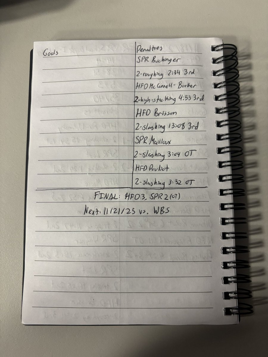 Game notes from today:

😬 Another bad start
⛈️ Weathered the storm
🥅 Tung strong in season debut
👨‍✈️ Captain comes through
✌️ Two points

Up next: 11/21/25 vs. Wilkes-Barre/Scranton.

#NYR | #HartUnleashed