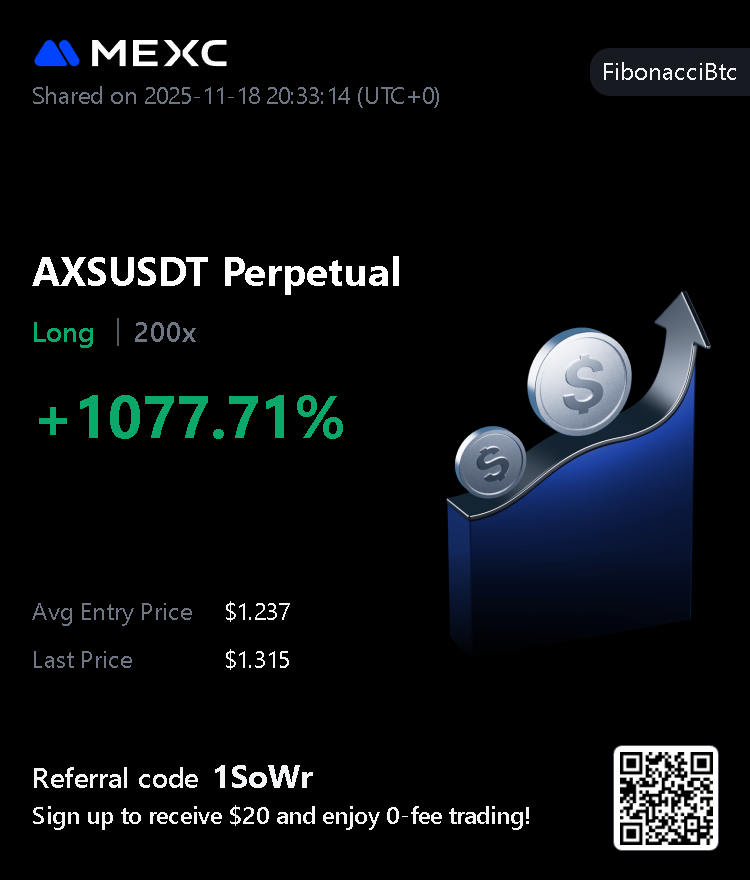 FibonacciBtc's tweet image. THIS WILL BE MY BIGGEST GAIN IN 2025 $AXS $BTC $ETH $SOL $CULT 1000X