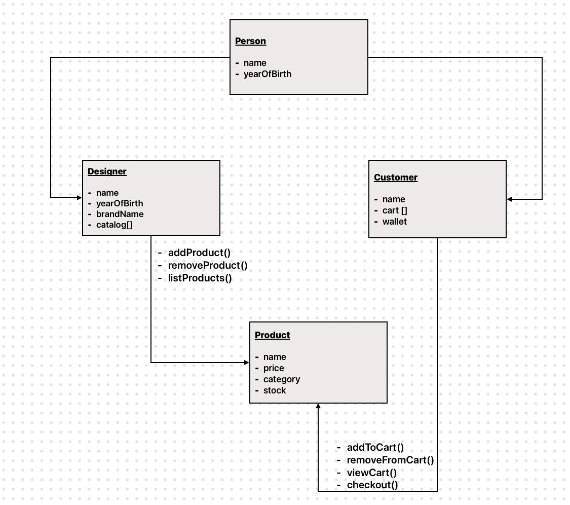 Obianuju_sunday's tweet image. Day 14 – #BackAtItWithJavaScript

I didn’t touch VS Code today as I’m under the weather, but I still showed up in my own way.

Spent the day mapping out the structure of my little JS product system — Person → Designer → Product → Customer.

It’s still progress. Onward we go.