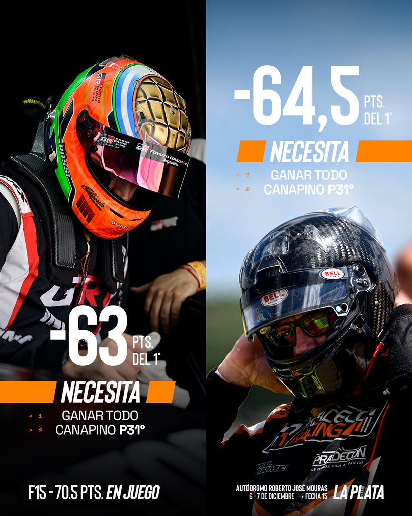 Seguimos en carrera por el sueño 🏆

Todo se define en La Plata ✊🏼

#PradeconRacing