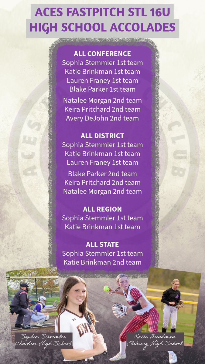 Congrats to our Aces that had an outstanding high school season!!
