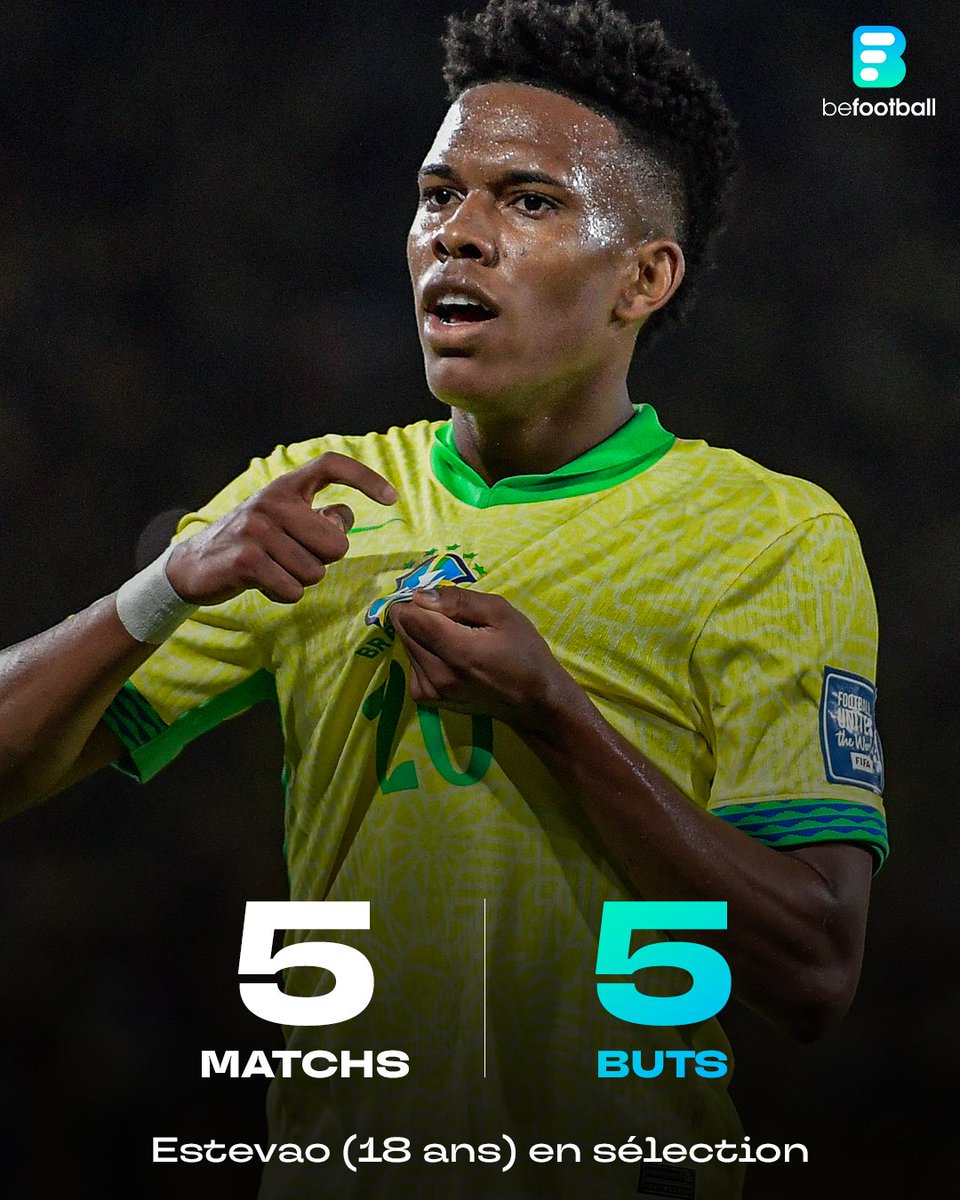 BeFootball tweet media