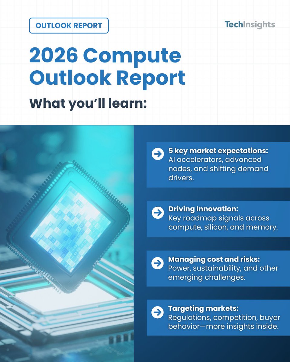 techinsightsinc's tweet image. The 2026 Compute Outlook Report is here.
Compute is nearing a key inflection point as demand, technology, and geopolitics collide.

See the signals that will shape growth and risk in the years ahead. 🔗bit.ly/44iswnn

#Semiconductors #Compute #TechInsights