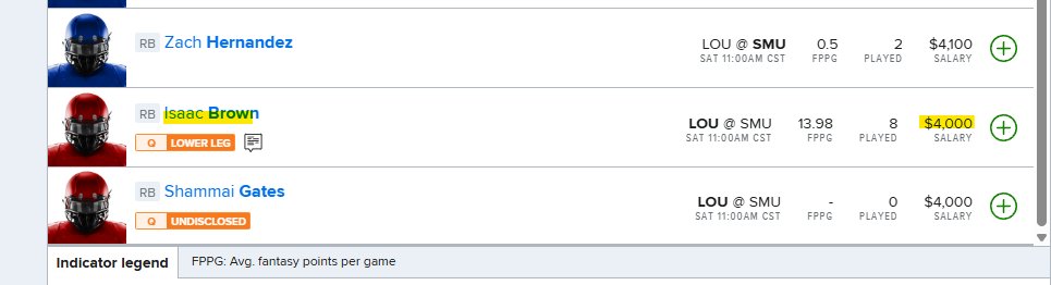Smash Spot DFS tweet media