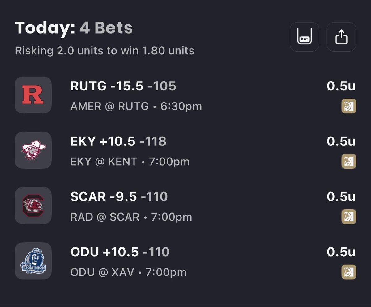 ColbyCovers's tweet image. 🔥🔥🔥 NIGHT IN #COLLEGEHOOPS JUST 1 LOSS LASTNIGHT ✅✅

LET’S KEEP THE MOMENTUM GOING 📈
 
SOME BIG TIME MATCHUPS TONIGHT🏀🏀🏀

@TCEonSGPN @GamblingPodcast @TheSGPNetwork @mid_madness @BetMGM 

#CollegeBasketball #CollegeFootball
#GamblingX #BetMgm #SGPN #TCESGPN