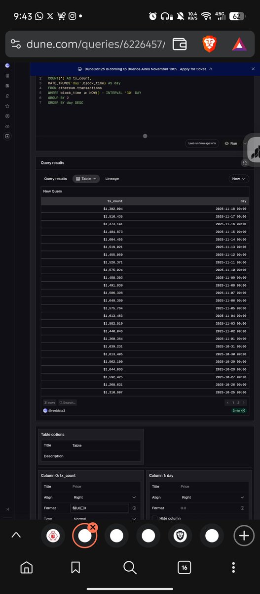 Day 13

I know I was supposed to work on average gas fees, but my query just kept running without producing any result. 

So I just created this simple dashboard on the total number of transactions on the Ethereum blockchain in the last 30 days