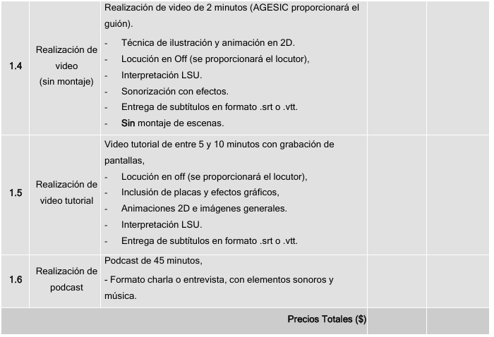 Desde la AGESIC se contrató un Servicio de Audiovisuales por $7.000.000 por un período de 24 meses

Este servicio incluye:
-Servicio de Fotografía (cobertura de eventos)
-Servicio de Filmación y Video (cobertura de eventos + videos de 3 min)
-Realización de videos (videos de 2