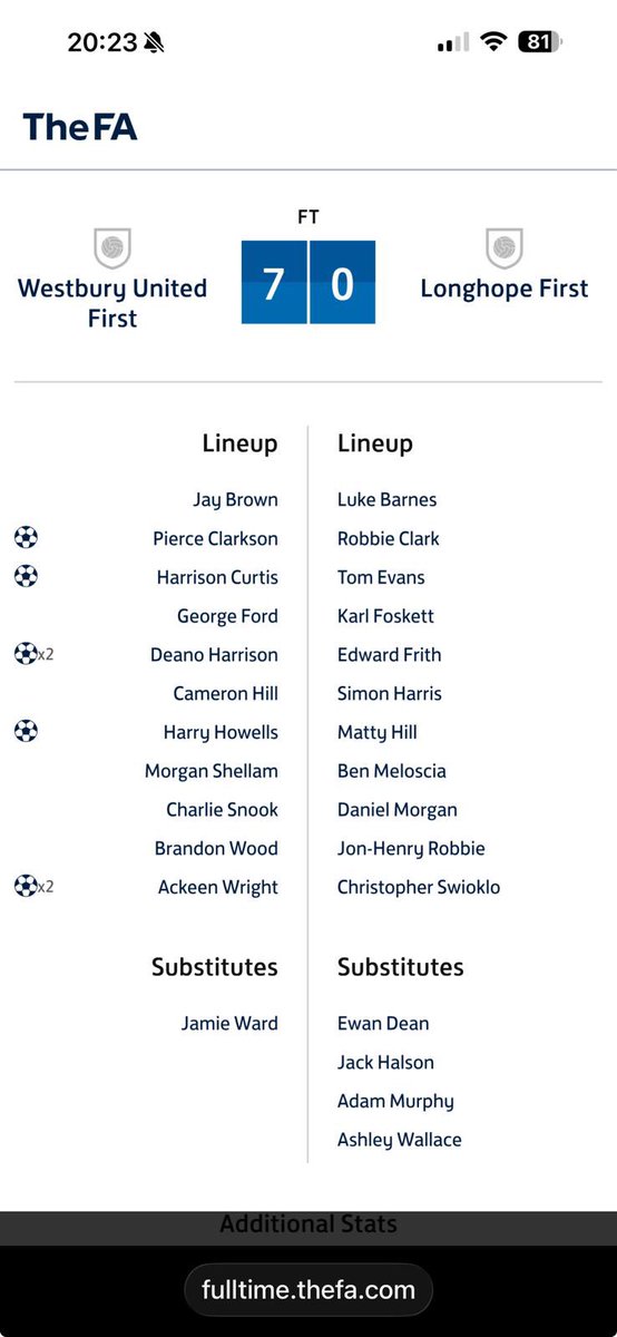 Mitcheldean Football tweet media