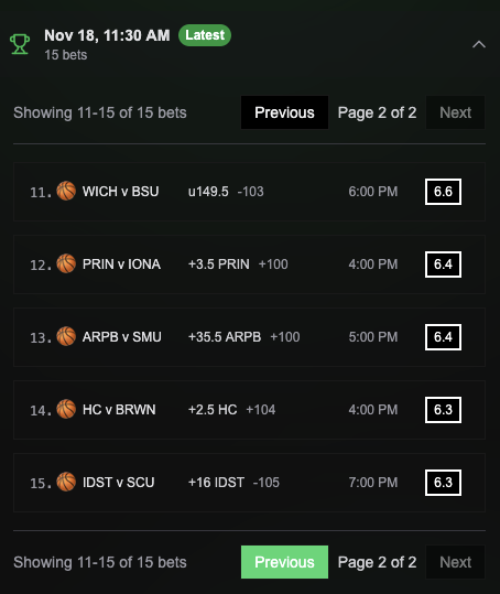 11/18 College Basketball Best Bets

#sportsbettingtwitter #GamblingX