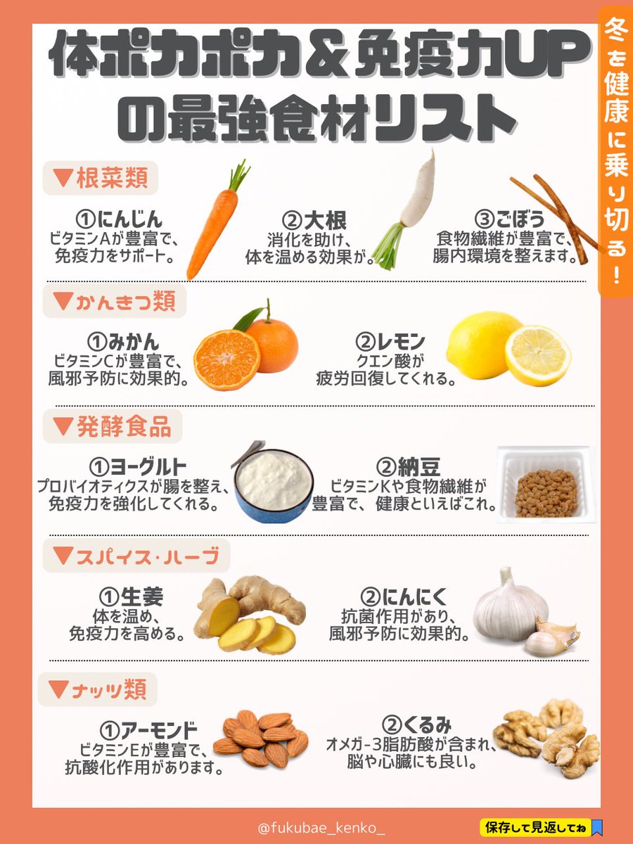 インフルエンザは他人事じゃない。
免疫力を5倍にするには体温を1℃上げてください。