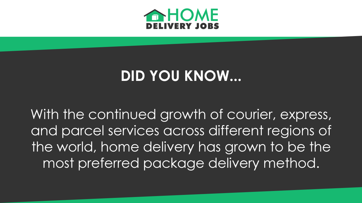 homedeliverygig's tweet image. #funfact #didyouknow #delivery #ecommerce