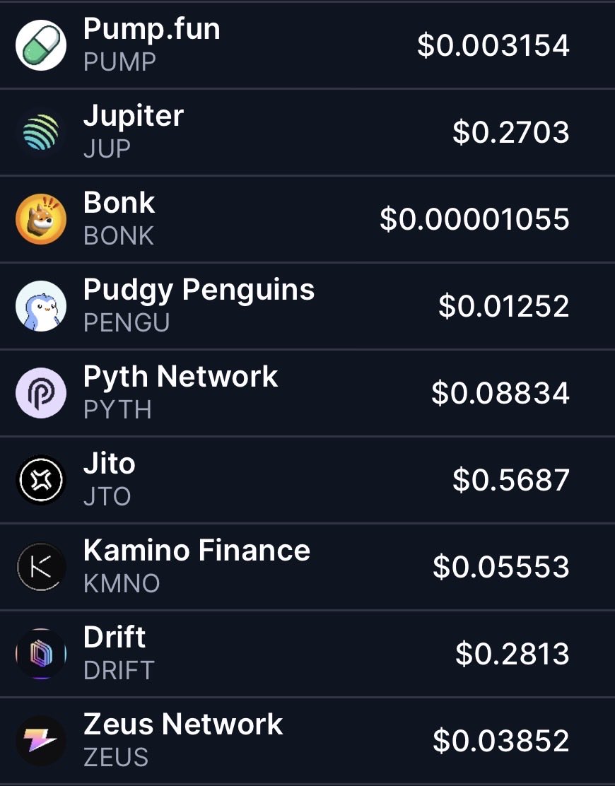 Screenshot of Solana token prices in dip