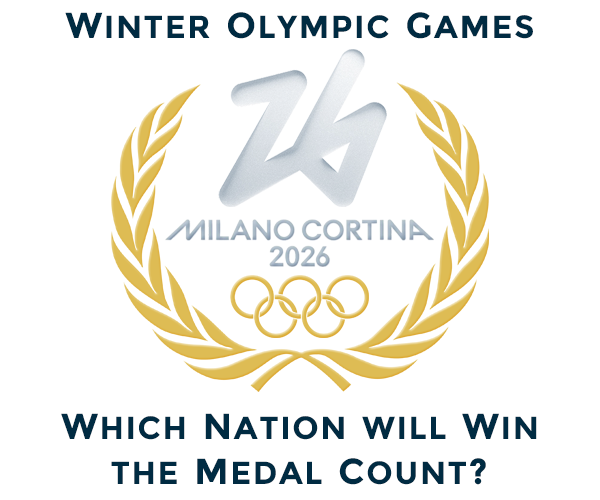Totallympics tweet media