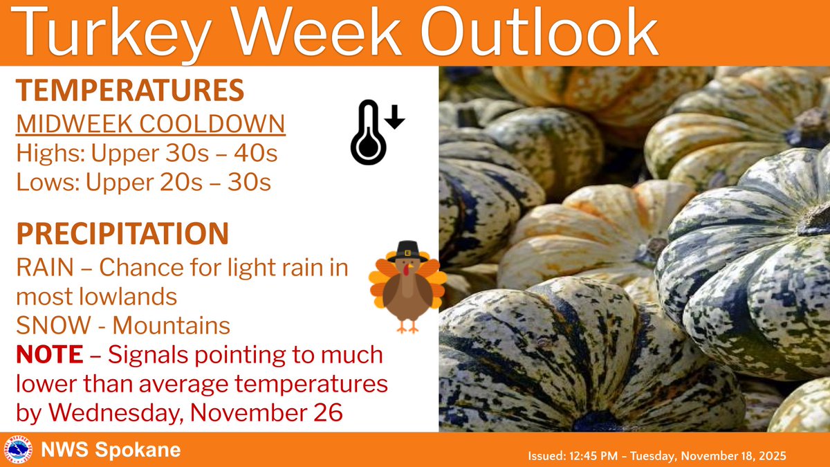 NWS Spokane tweet media