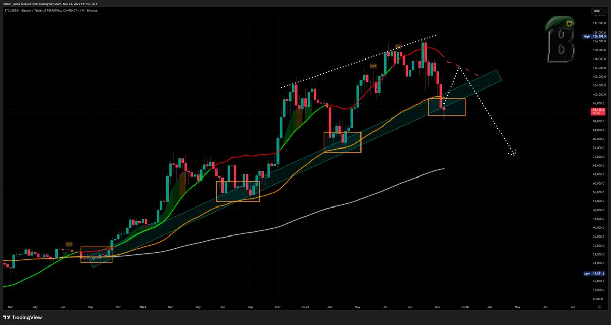 CryptoSoldier🚀 tweet media