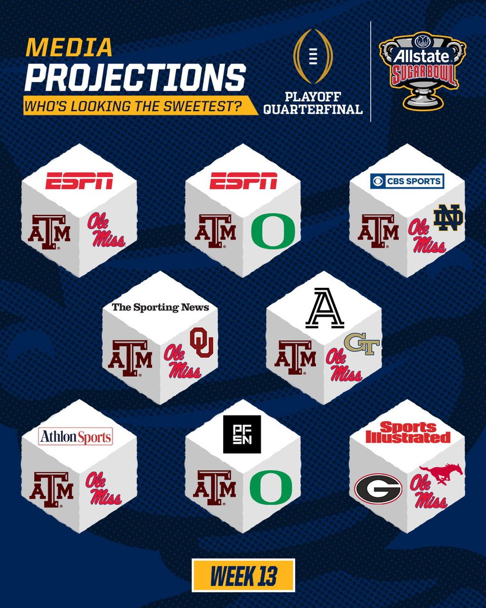 Allstate Sugar Bowl tweet media