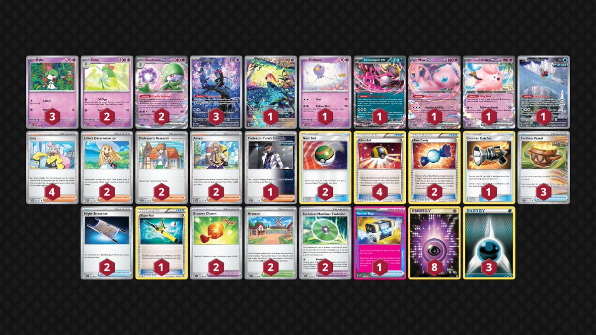 heflyhehack's tweet image. Had a double cup weekend that ended with a top 8 and a top 4! Im Happy with the deck, but made a sequencing mistake in top 8 agaisnt dengo that costed me the game. Gardy/Drifloon is super strong, but Frillish/Jelly might be even better. +57 CP