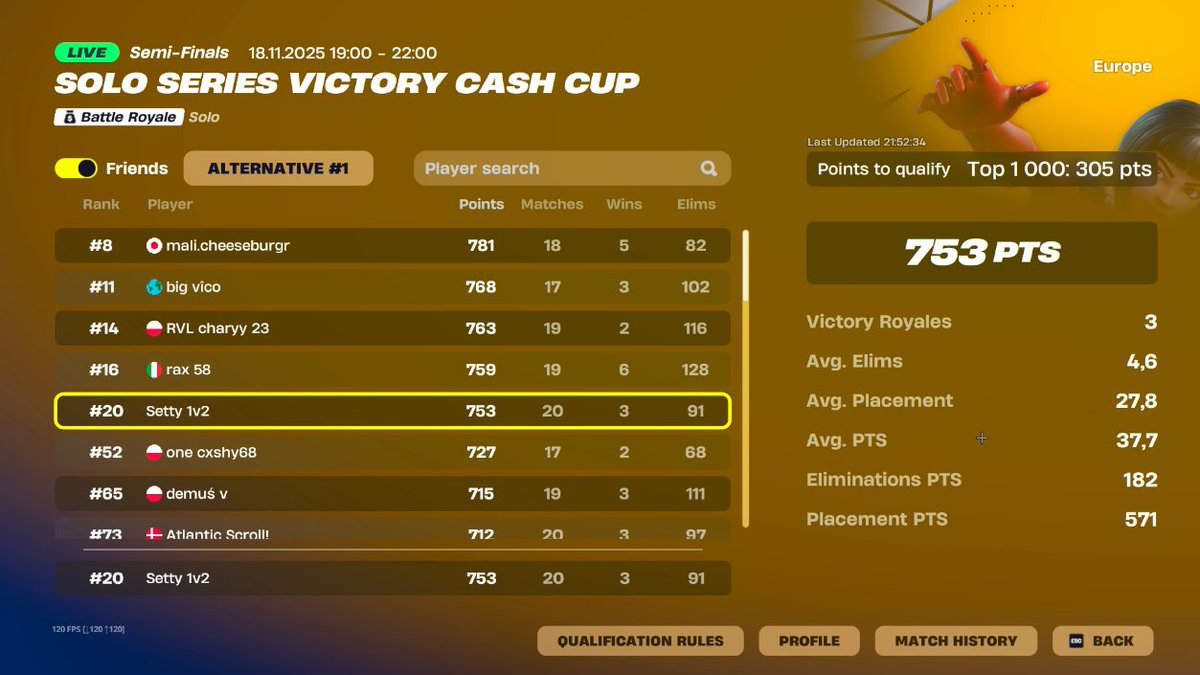 Setty2k_'s tweet image. qualed finals