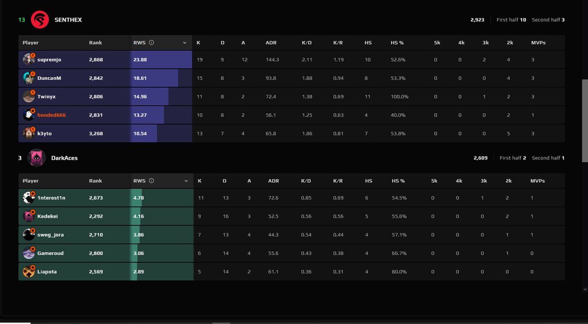 B0NDED666 tweet media