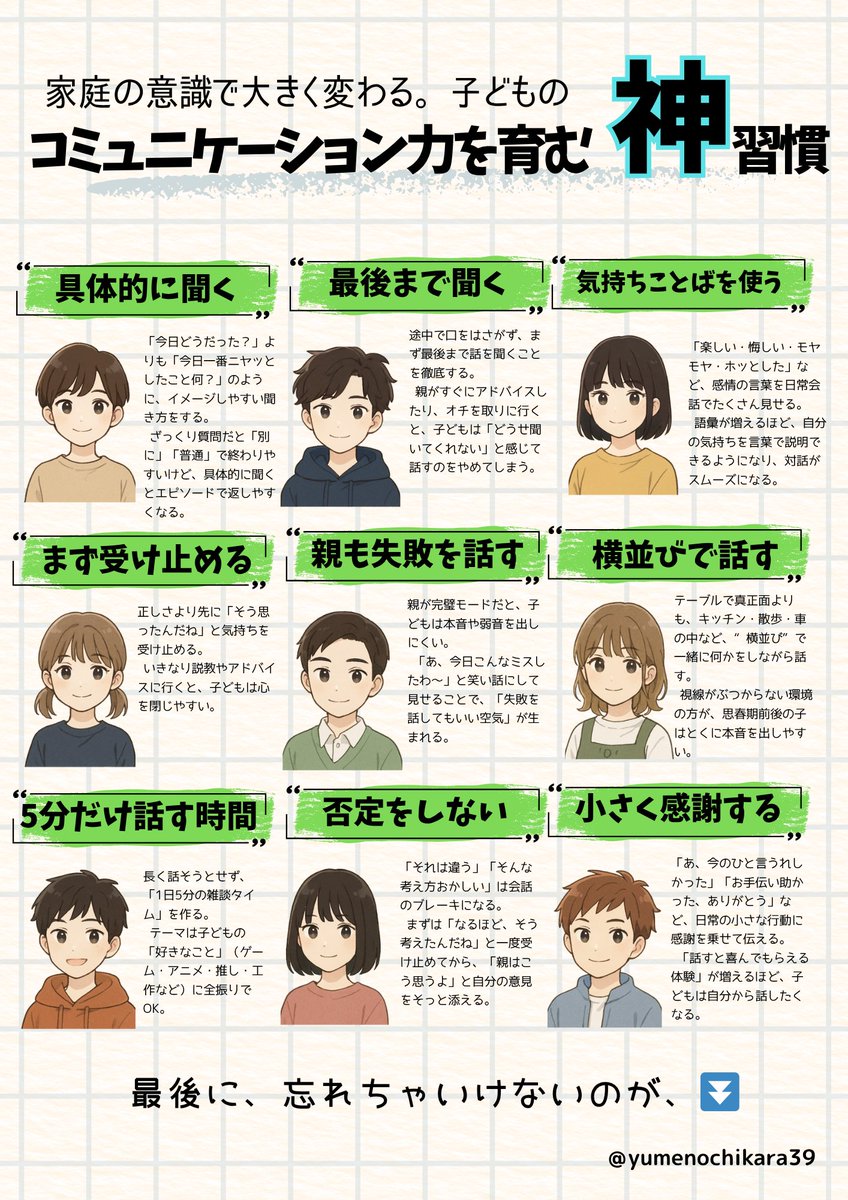 こうめい｜子どもの生きる力を育む (@yumenochikara39) / Posts / X