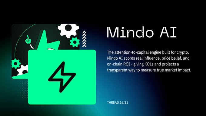 sefffyoga's tweet image. Mindo AI is building crypto’s first attention-to-capital engine. No more vanity metrics—just real influence, on-chain belief, and provable ROI. Finally, a way to measure who actually moves markets. #CryptoAI #OnChainAnalytics