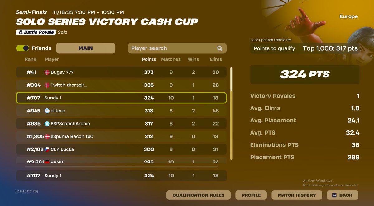 SundyFN's tweet image. Going to drop a bit (didnt play day 1)🙃👽