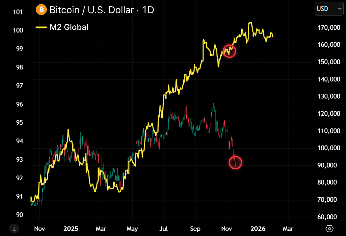𝗖𝗛𝗔𝗜𝗡 𝗠𝗜𝗡𝗗 ⛓🧠 tweet media